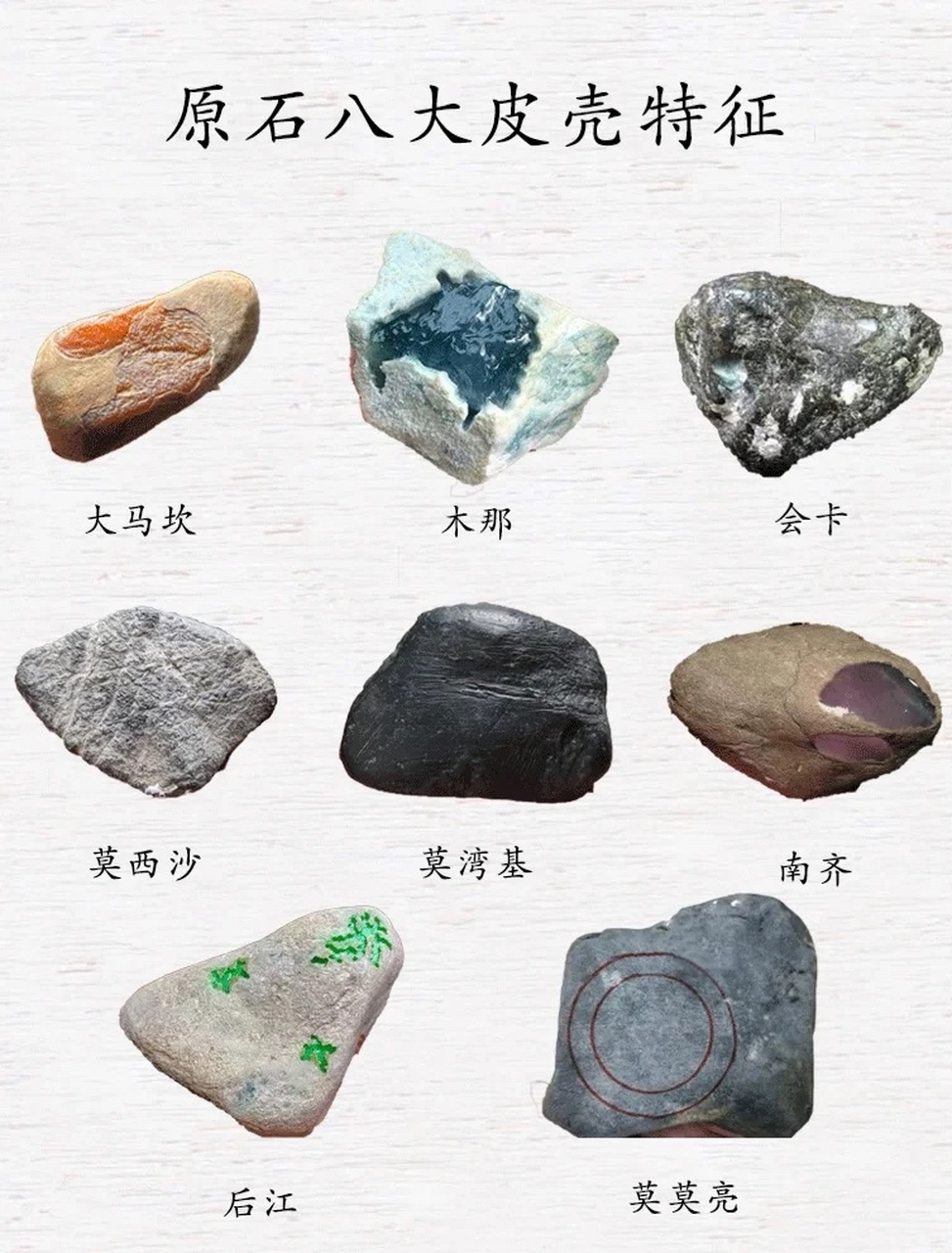 玉石原石分类图片