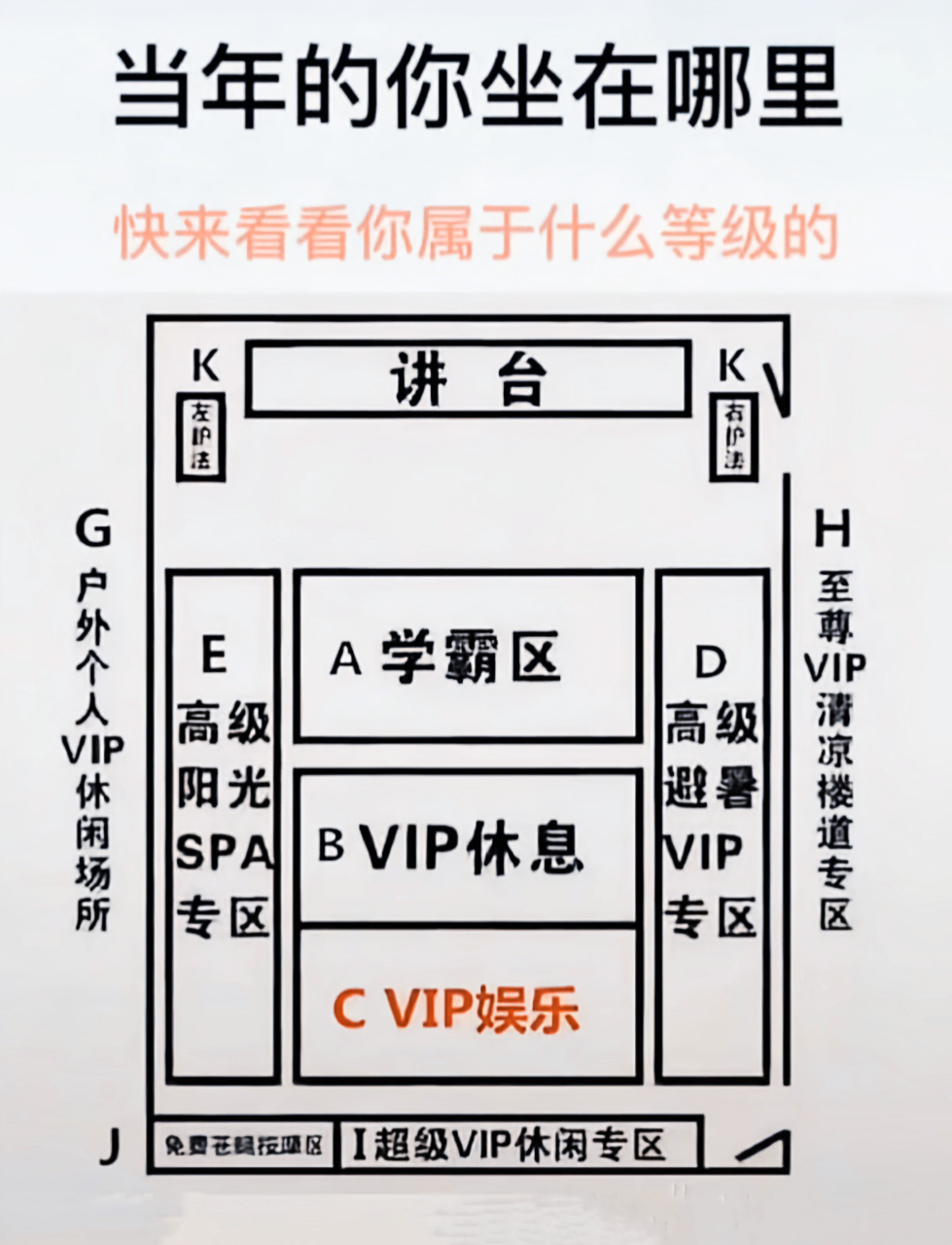 学校教室座位分布图图片