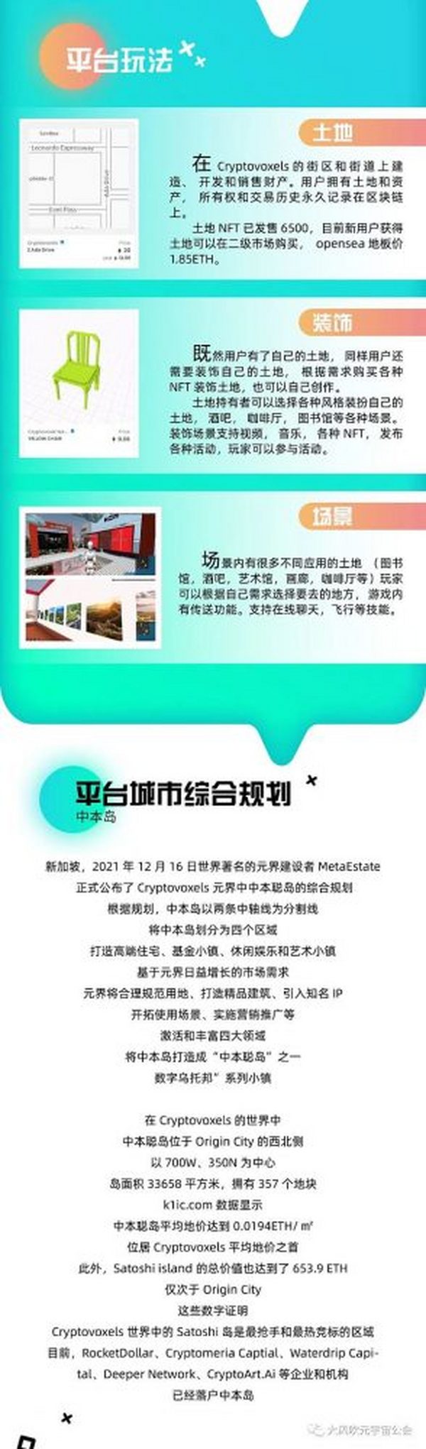 一图了解元老级老牌元宇宙项目Cryptovoxels