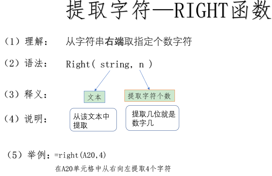 CSS外边距属性指南:margin-top,margin-right,margin-bottom和的简单介绍