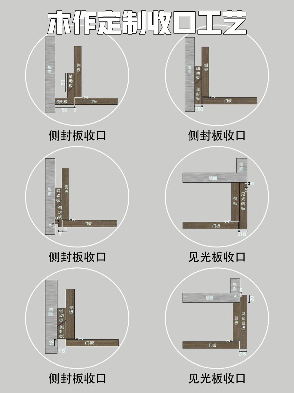 插孔收口工艺图片