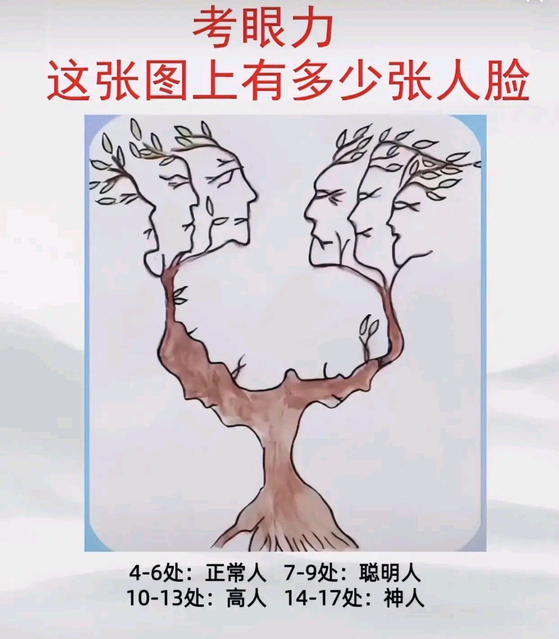 数一数这张图上有多少张人脸 我是只能数到10个了  挑战一下你的立体