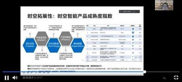 元宇宙技术、机遇与探索