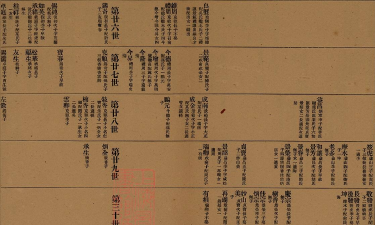 陈家族谱24个字辈