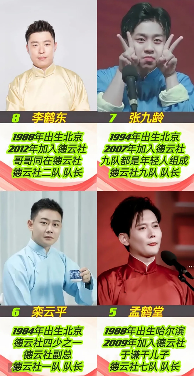 郭德纲的十一大爱徒,竟然和自己孩子一样对待,个个都是大腕,究竟他们