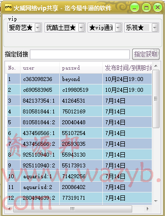 火威网络VIP会员账号共享器-免费获取爱奇艺、迅雷、乐视、优酷会员账号！插图2