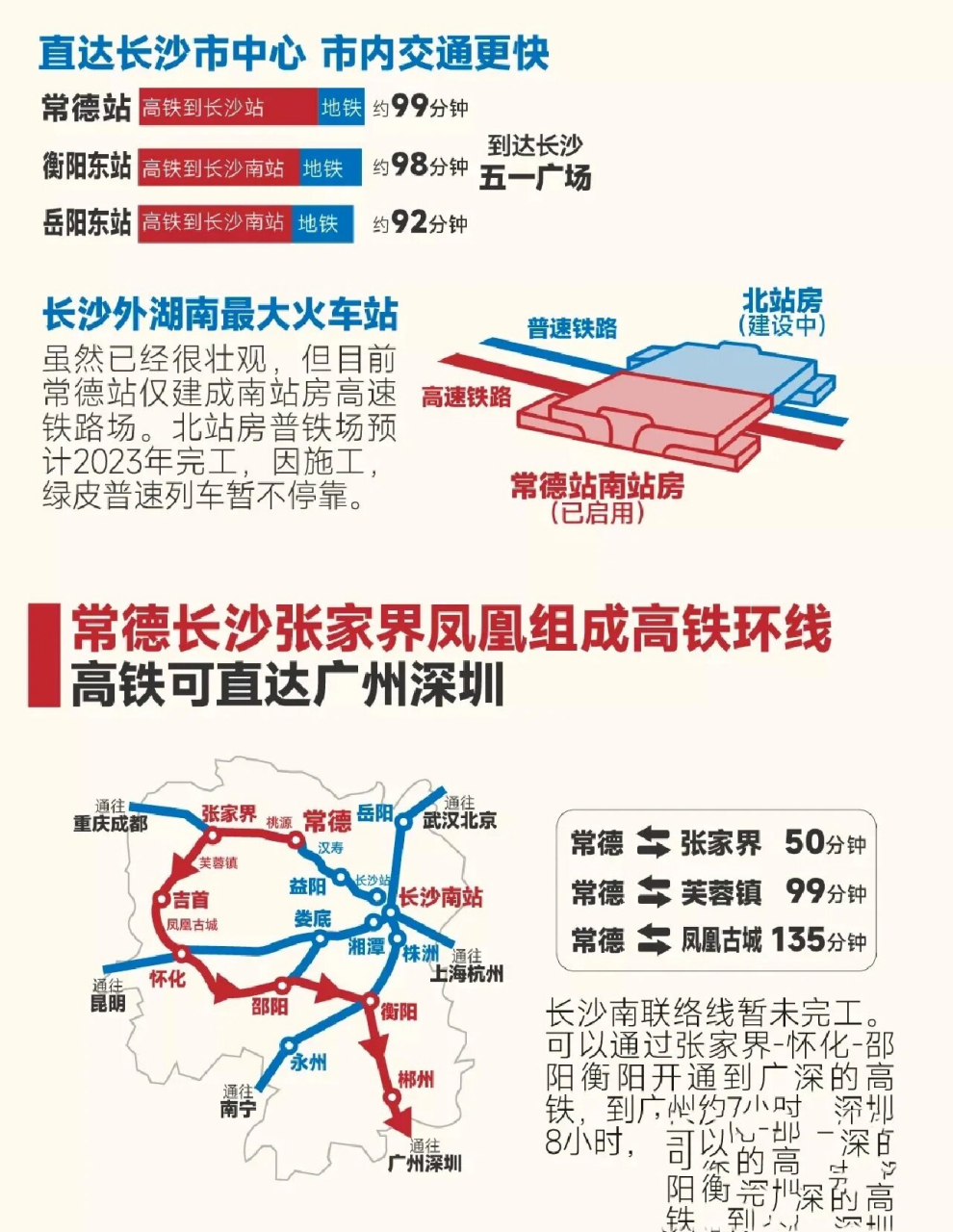 常德高铁站线路图图片