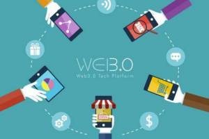 深度 | Web3.0技术与生态发展研究报告