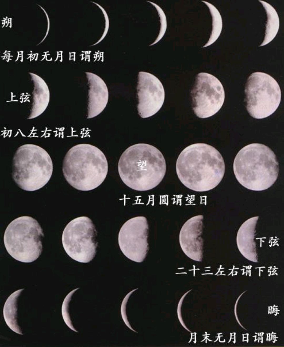 四柱能进行运势测算的根本原因