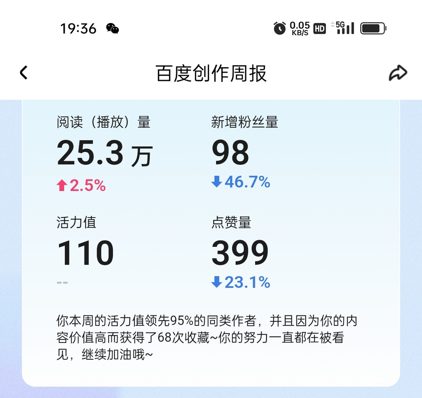 怎么样在百度上发表文章=怎么样在百度上发表文章赚钱