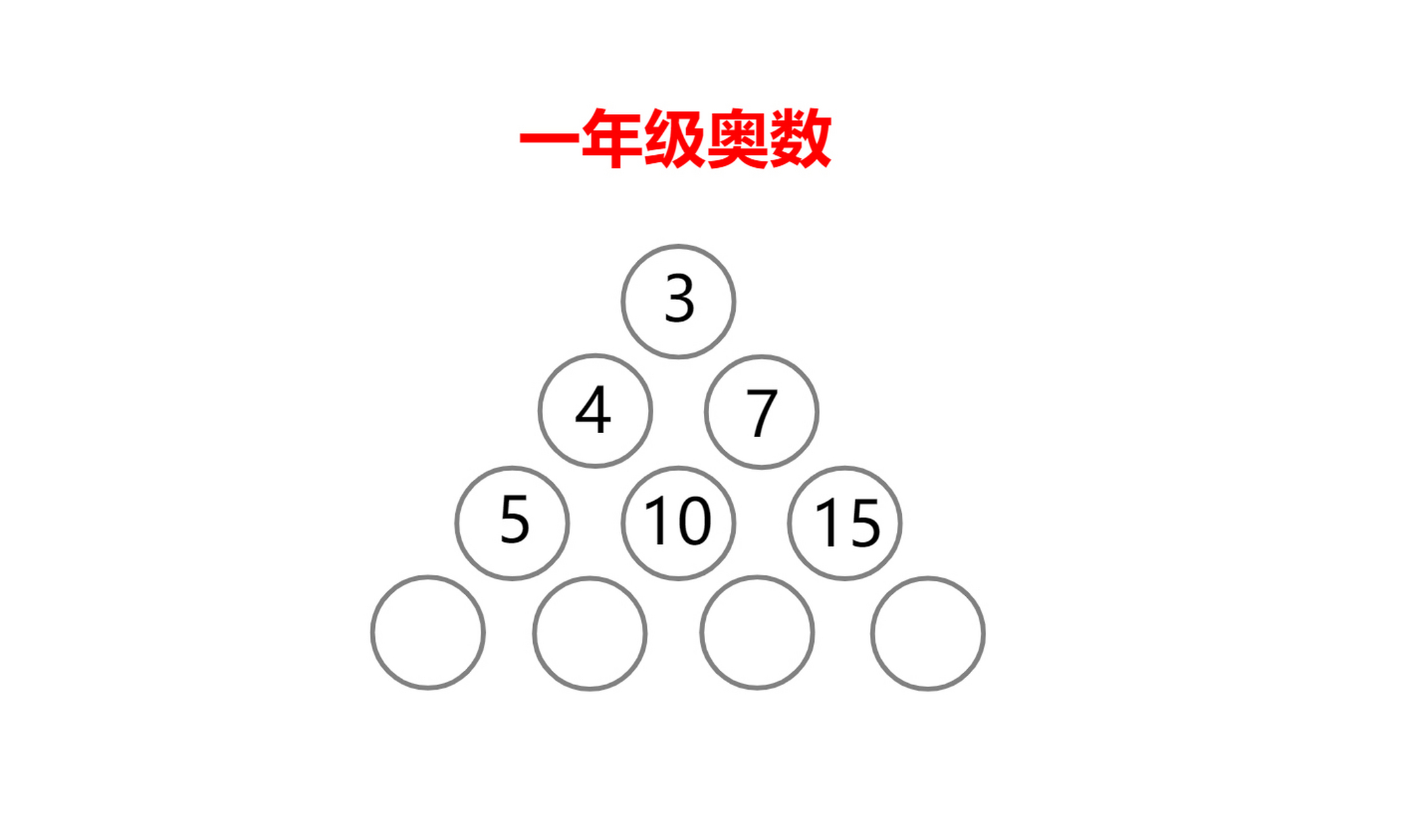 题目:如图,找出规律,根据规律在圆圈中填入适当的数.