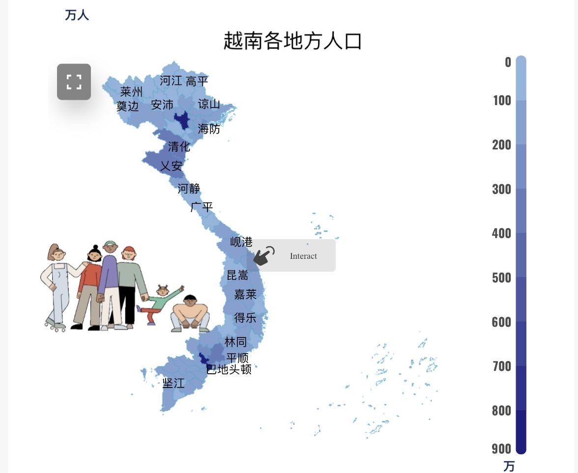 2022年越南人口规模和人口结构