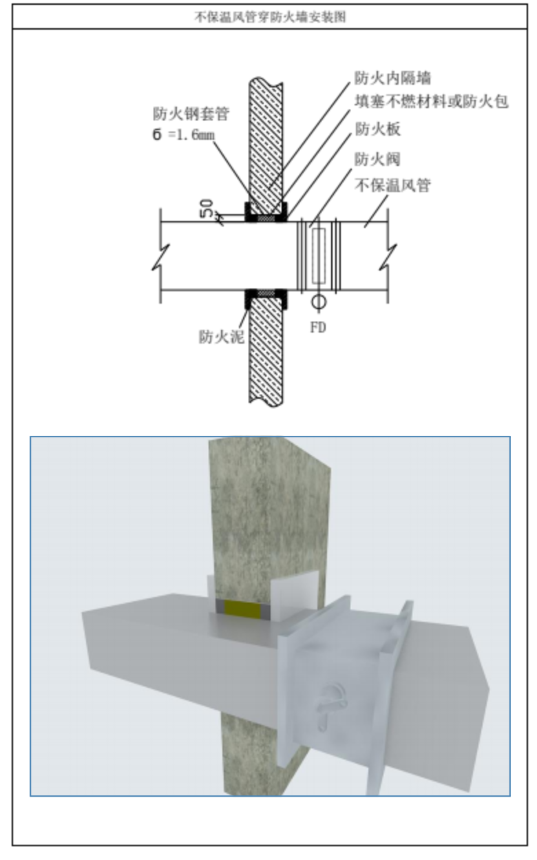通风工程风管穿墙安装