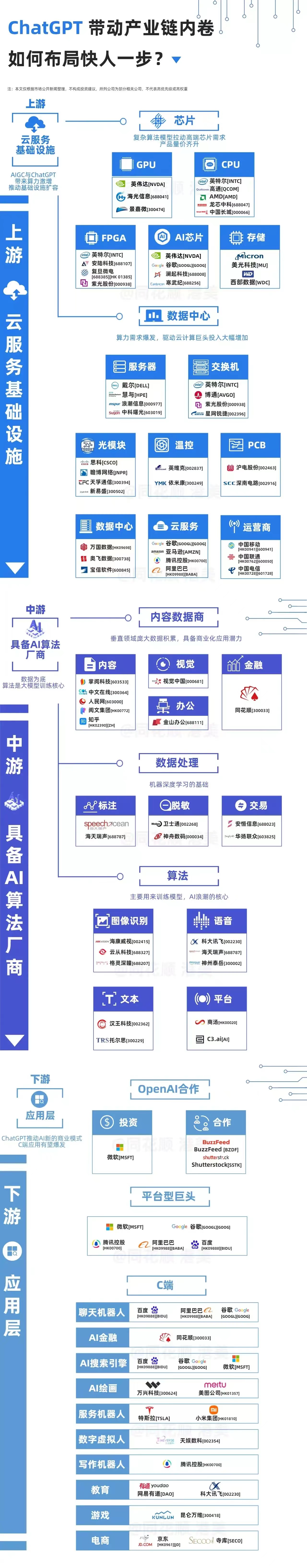 云短信服务商接口是什么意思啊 云短信服务商接口是什么意思啊