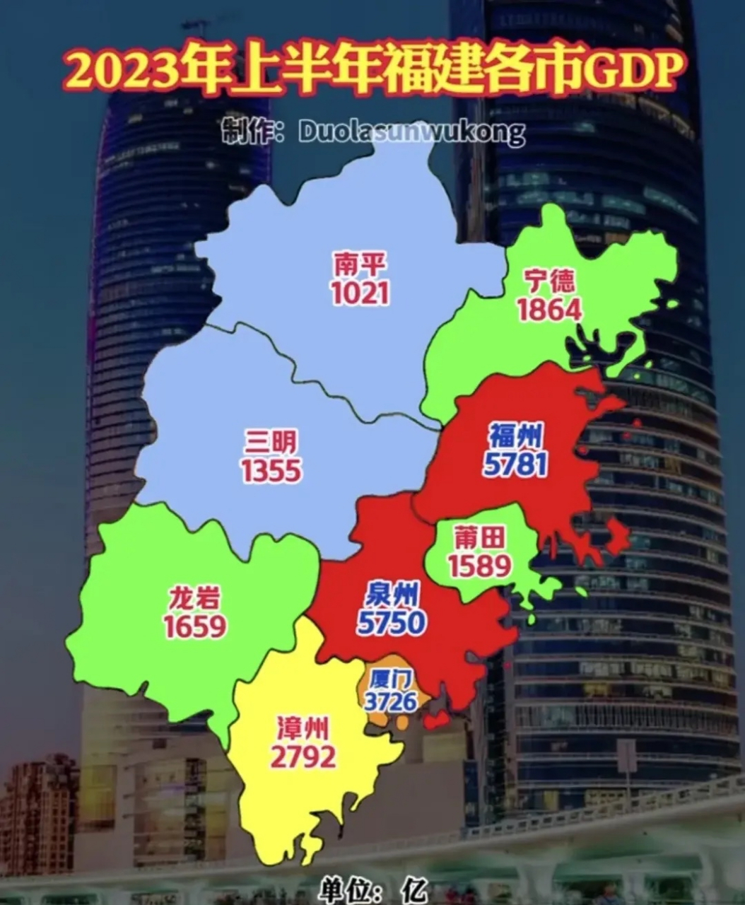 莆田,你到底钟情福州还是泉州?