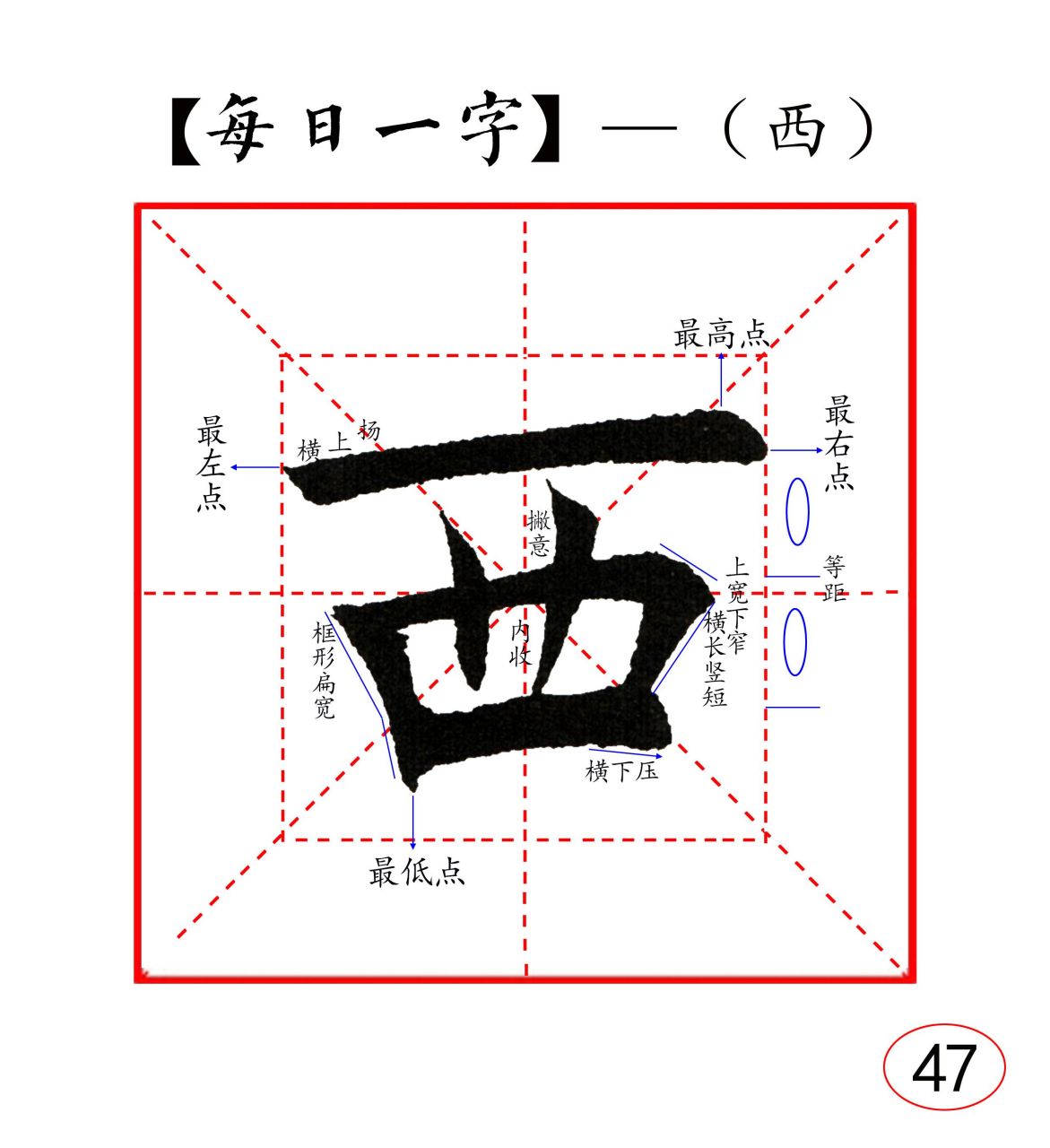 楷书——"西"字结构分析.  《每日一字》第47个字是"西"字.