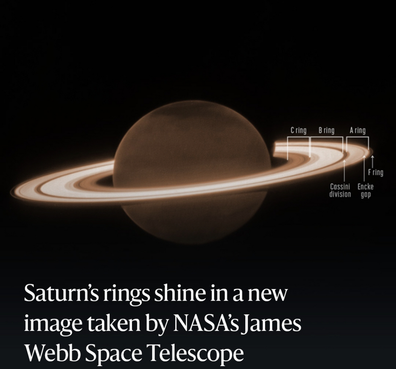 土星光环照片图片
