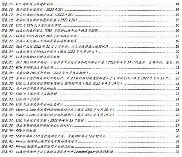 大转换：以太坊合并 从显卡跌价说起