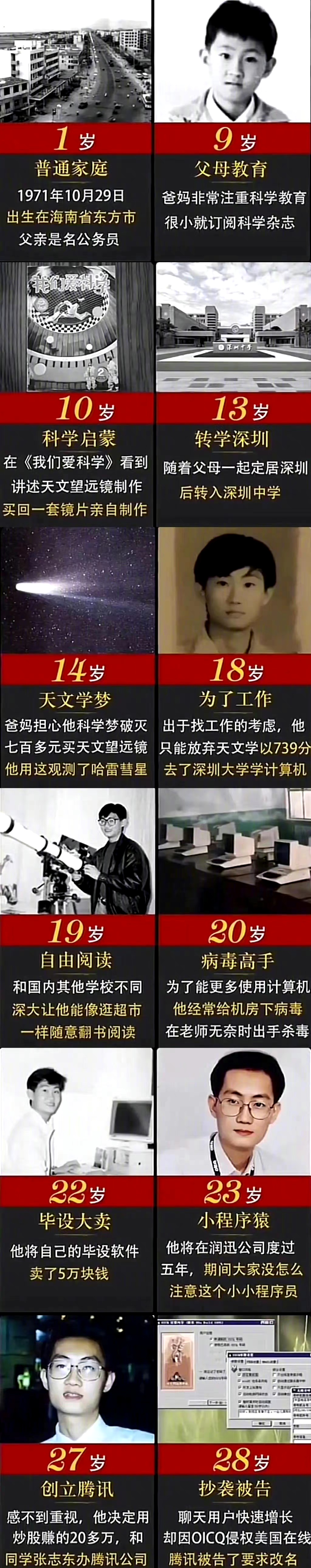马化腾的精彩人生