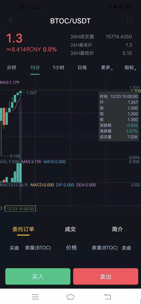 导行BTOC今日正式上线交易 同步开启创建子账号功能及USDT充提