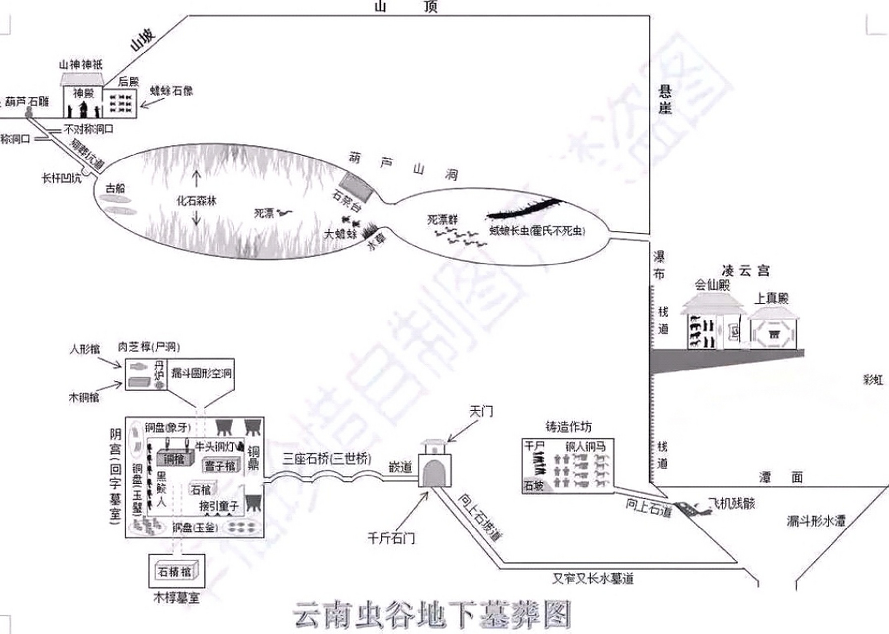 云南虫谷 摸金校尉何在,地图已到手,随时可出发…哈哈哈
