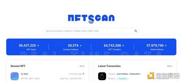 NFT终级投资指南：6个维度判断NFT项目能否成为蓝筹