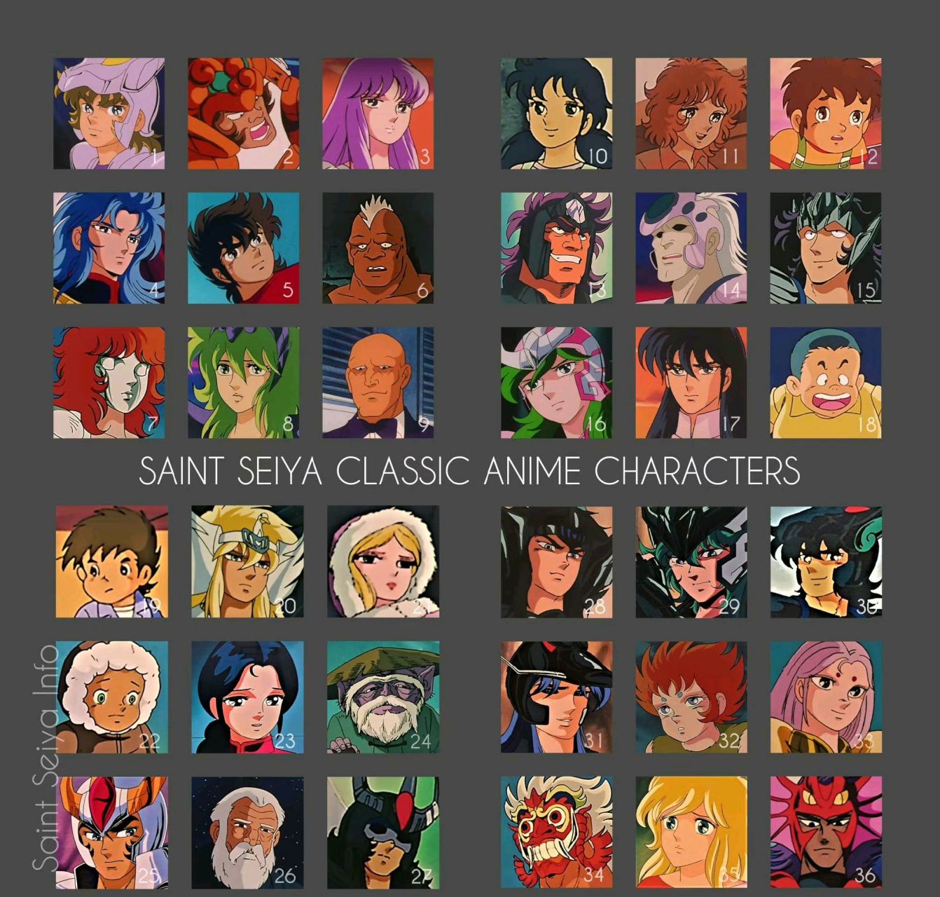 《圣斗士》动画出场人物 #动漫# 图中为《圣斗士星矢》动画版中,所