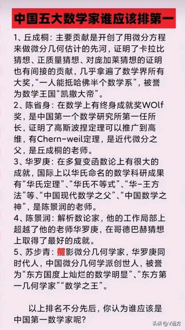 中国数学家排名