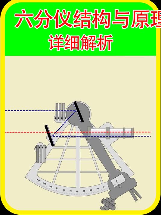 六分仪的原理和使用图片