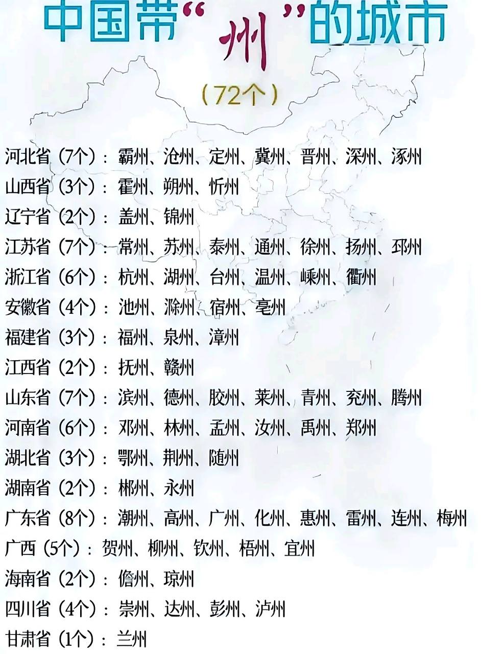 你知道中国带"州"字的城市有多少个吗?最强的应该是广州,第二是苏州!