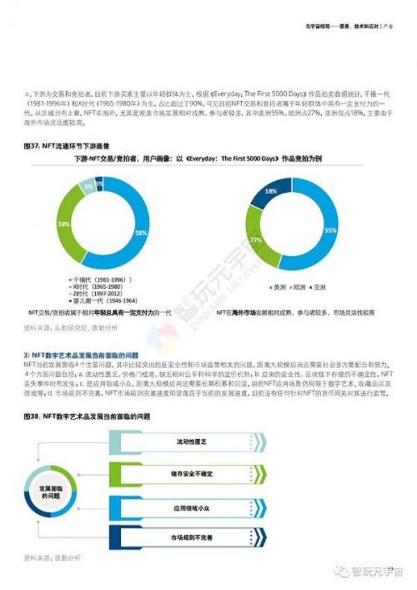 德勤：元宇宙综观—愿景、技术和应对