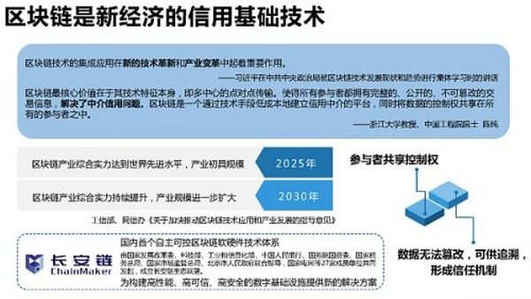 205页 清华大学沈阳教授团队《元宇宙发展研究报告》2.0版