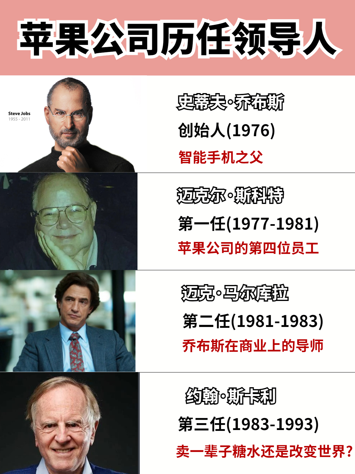 史蒂夫·乔布斯智能手机之父