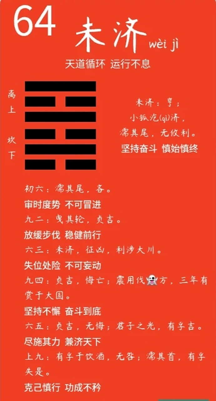 国学《易经》之小过卦,既济卦,未济卦