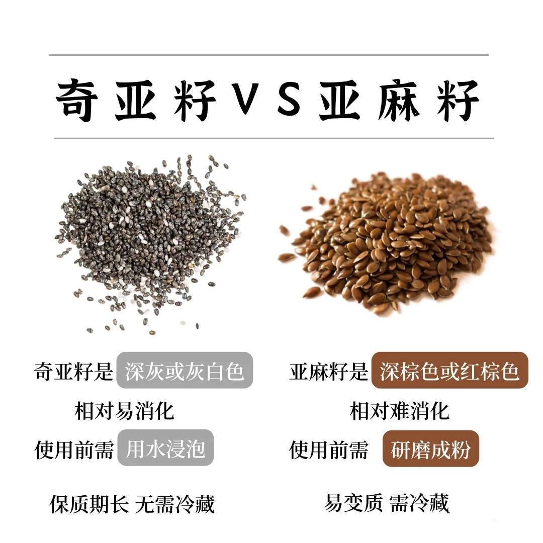 奇亚籽vs亚麻籽