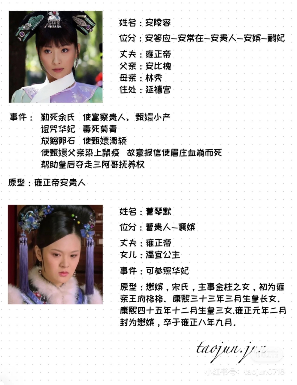 甄嬛传人物解读: 姓合:安陵容 位分:安答应-安常