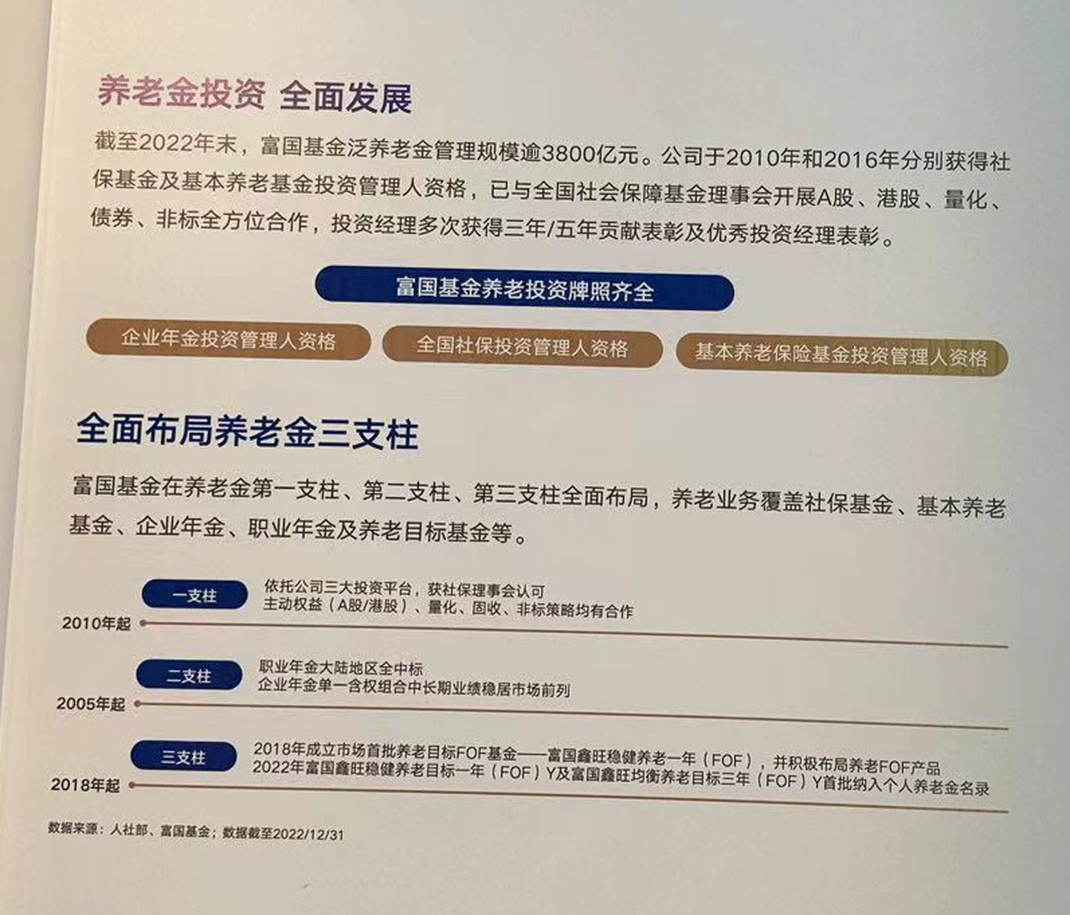 基金富国互联（富国互联科技基金什么时候可以赎回） 基金富国互联（富国互联科技基金什么时间
可以赎回）《富国互联科技基金什么时候可以赎回》 基金动态