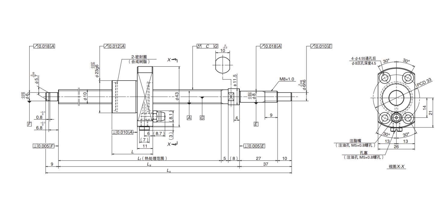 nsk 滚珠丝杠 小型fa系列 pss-pss1005n1d0321讲解