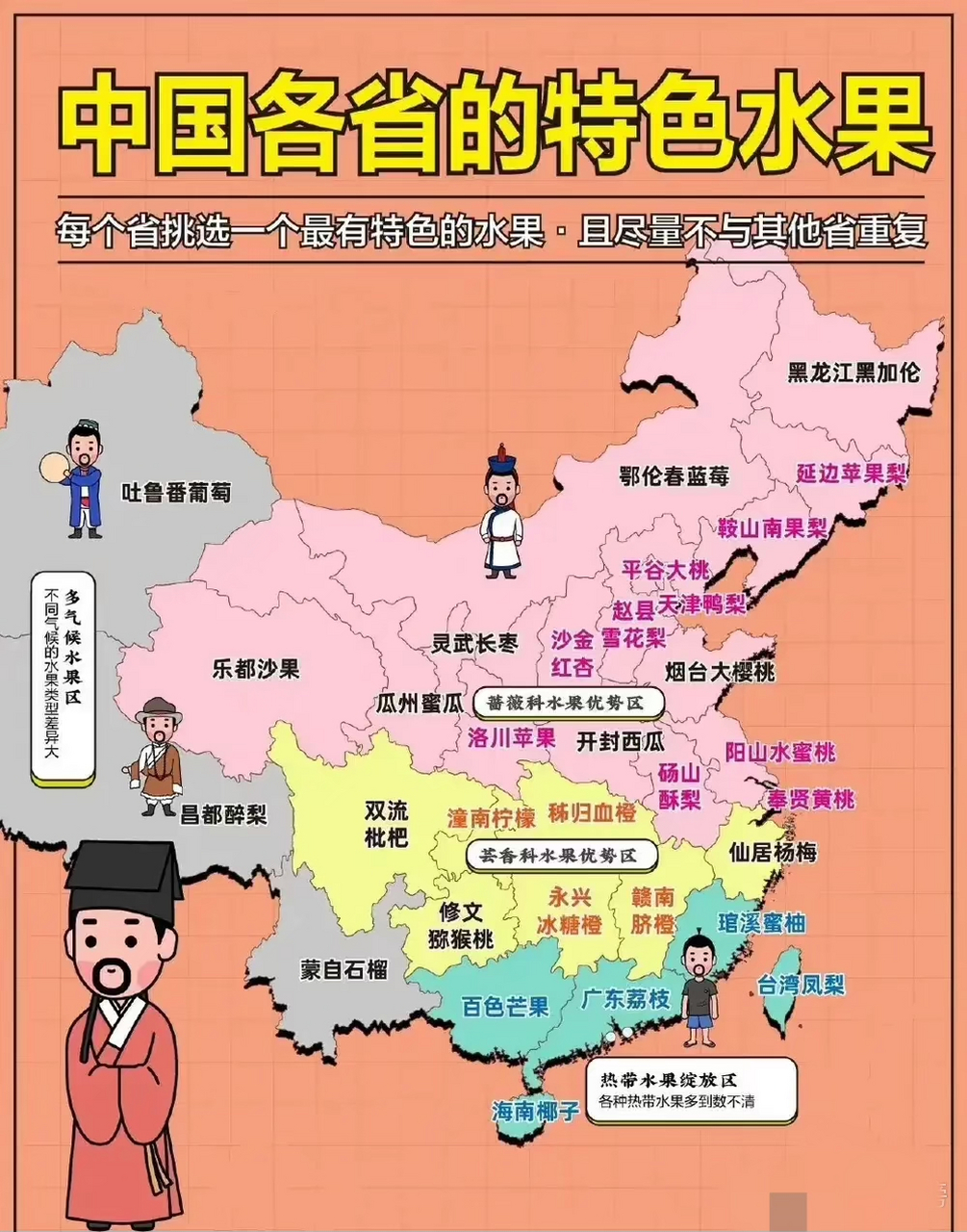 中国各省特色水果,有个疑问[挠头],吐鲁番当地人吃葡萄吗?