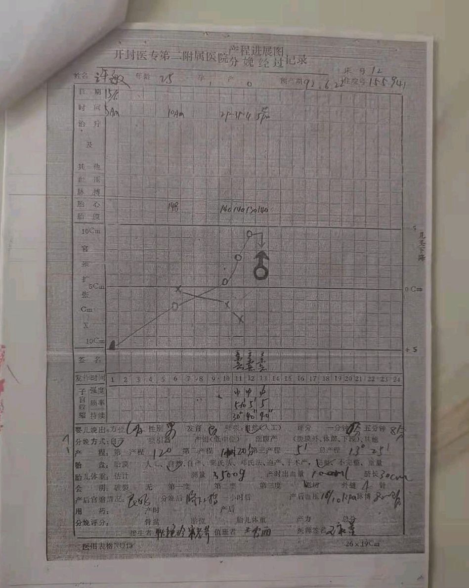 杜新枝拿孩子病历数据洗白自身,攻击许敏,疑点显示数据被调换