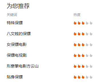 民国生化危机，是道德的沦丧还是人性的扭曲