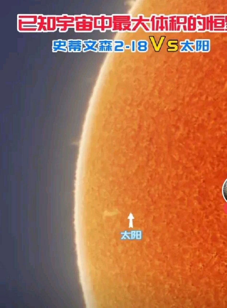 如图所示,目前,人类所知的宇宙中最大的恒星——史蒂文森2—18,体积大