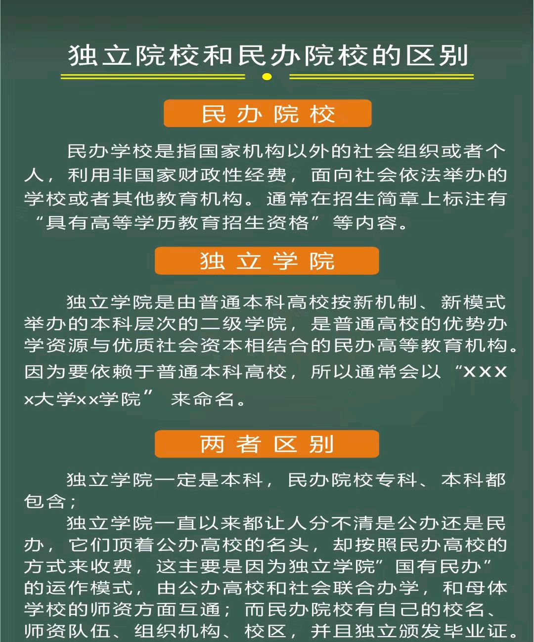 广东考生以985的分数误入的独立学院即将迎来转设,名字准备叫啥?