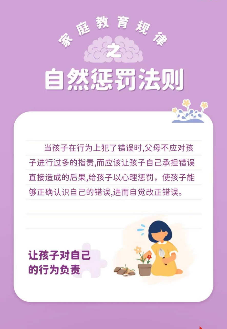 家庭教育规律之自然惩罚法则