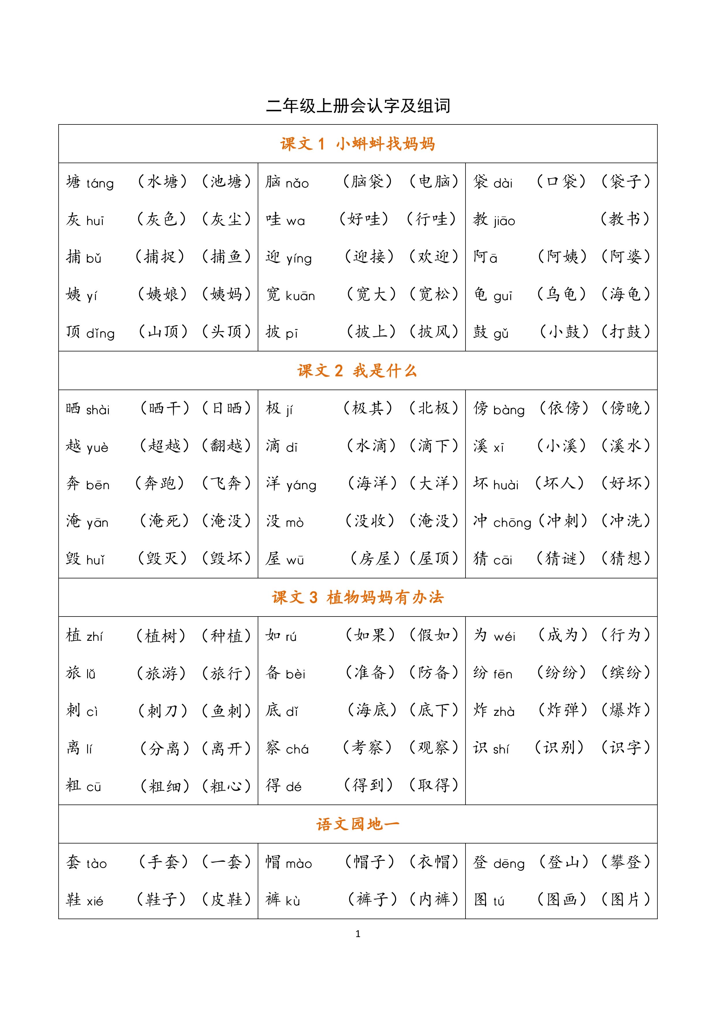 二年级上册生字表原图图片