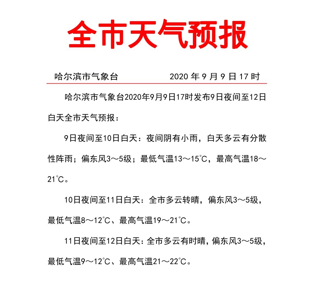 哈尔滨市今天天气预报马上知