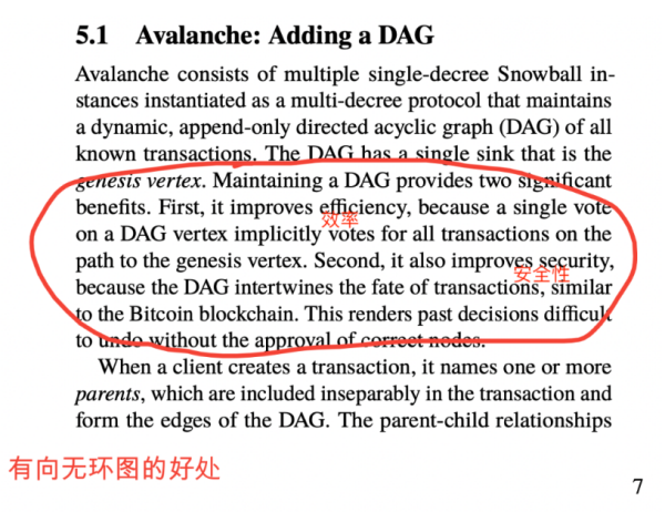 全面拆解AVAX：从共识到子网 动态与项目分享