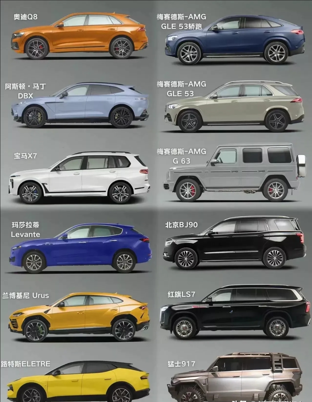 轿跑②115万就买路虎卫士仰望u8玛莎拉蒂levante③129万就买宝马x7