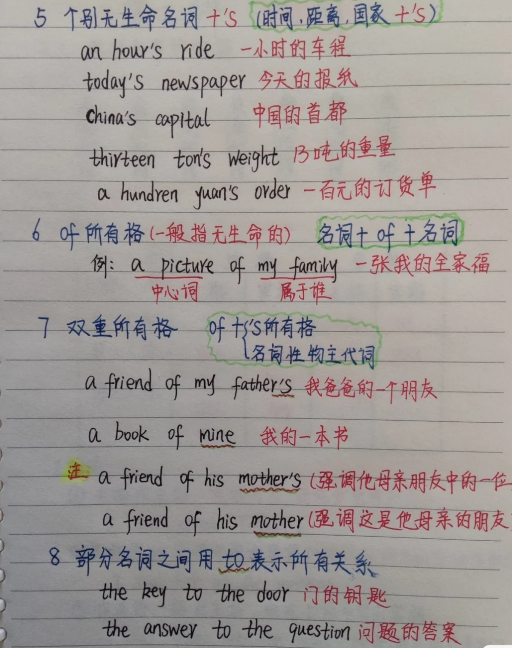 英语名词所有格笔记