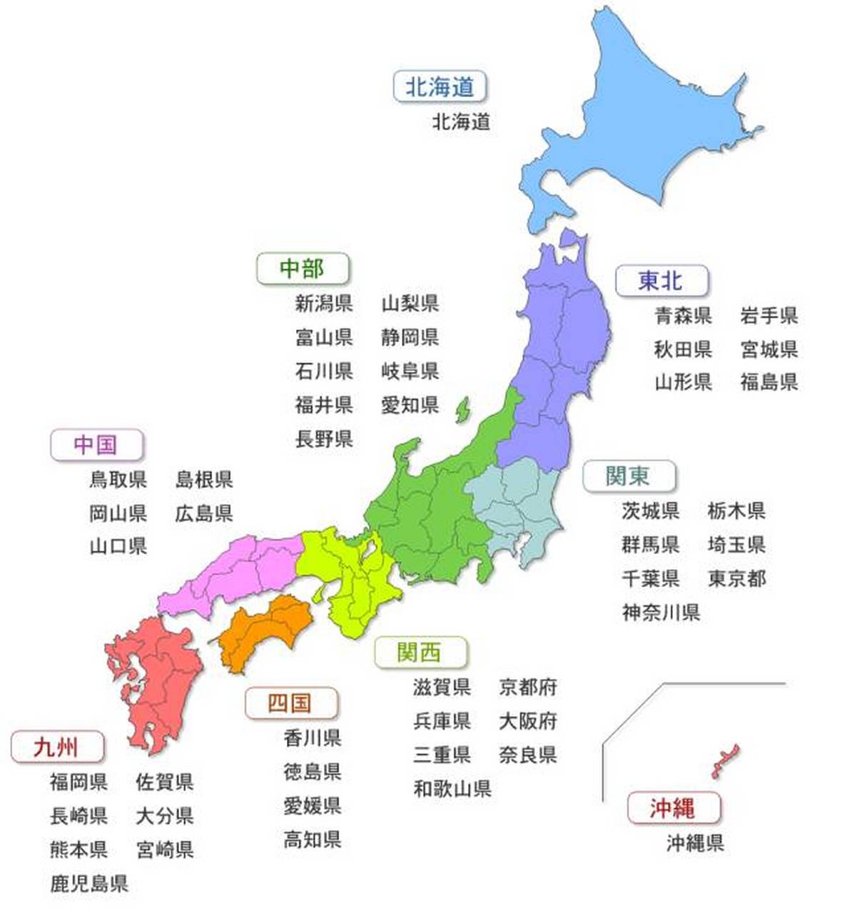 一都:东京都(とうきょうと) 一道:北海道(ほっかいどう)二府:大阪府